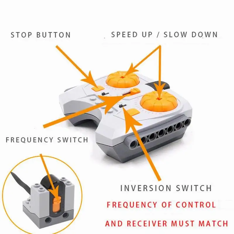 MOC Technical Parts M Motor Servo Battery Box SwitchLight IR Speed Remote Control Receiver Building Blocks Kit Toy for Legoeds