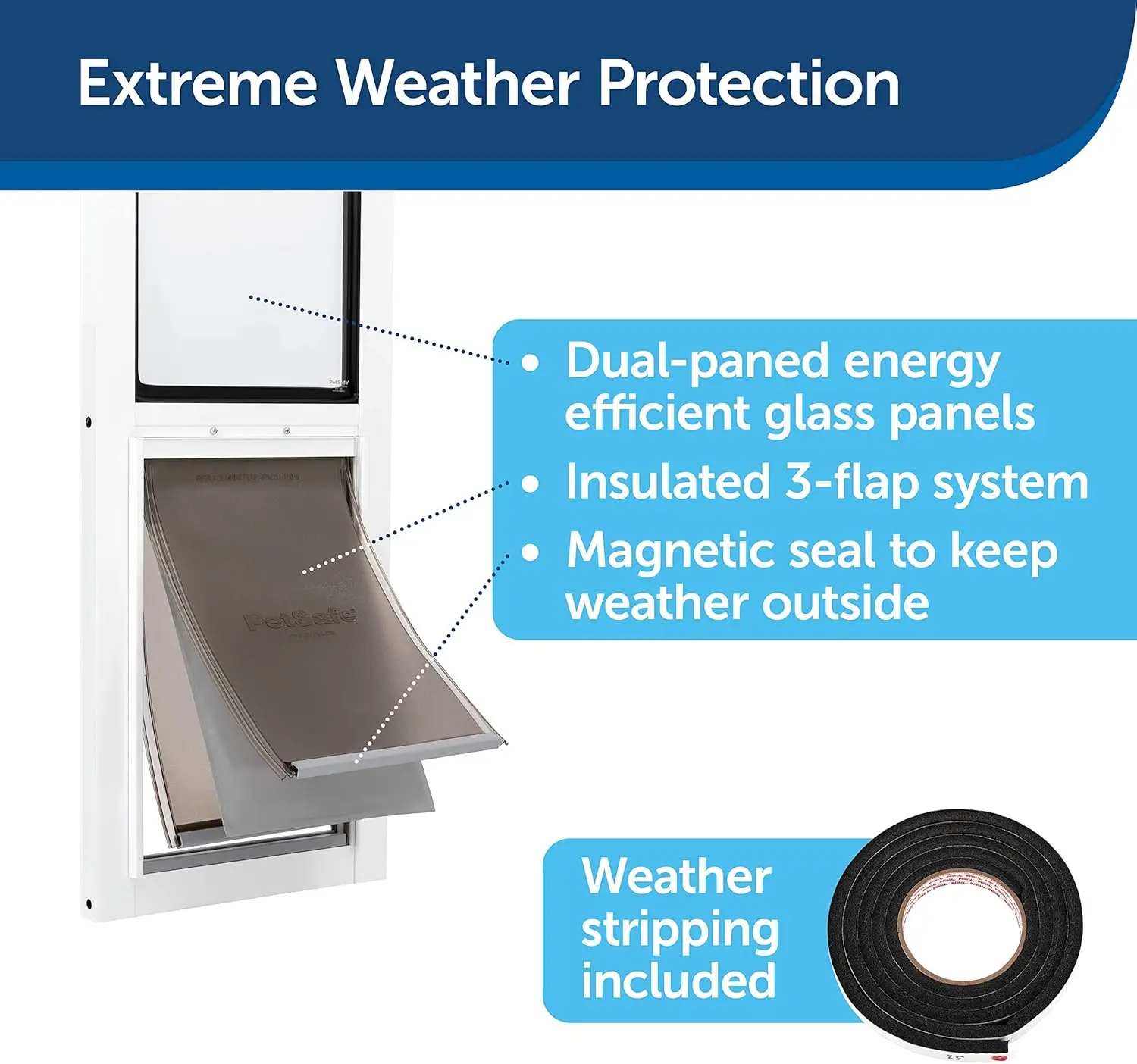 Pet safe extremes Wetter Glass chiebetür für Haustiere-einfach zu installieren, perfekt für Mietwohnungen und Wohnungen-höhen verstellbar