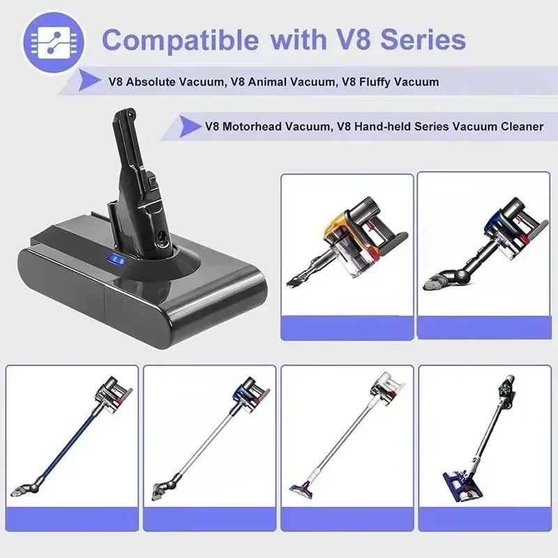 For Dyson 12800mAh/9800mAh/12800mAh V8 21.6 Volts Lithium battry Vacuum Cleaner Battery Rechargeable Power Tool Battery