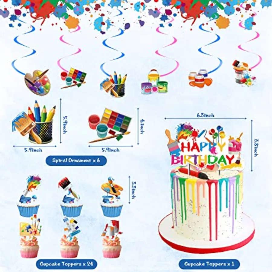 description
