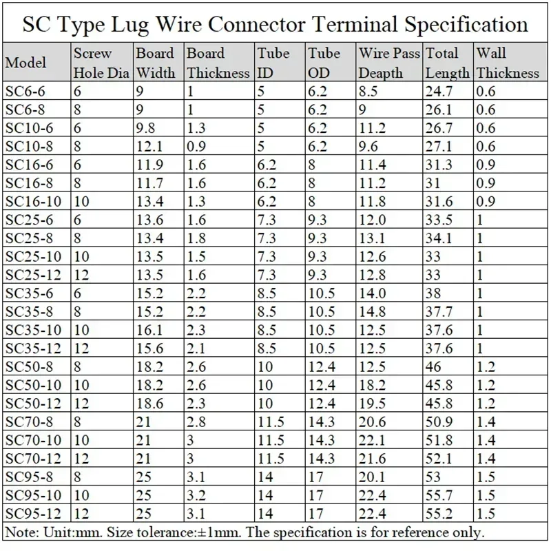 SC Type Wire Nose Terminal SC35 SC50 SC70 SC95 Bare Copper Battery Block Lugs Hole Crimp DTGA Cable End Crimp Wire Connector