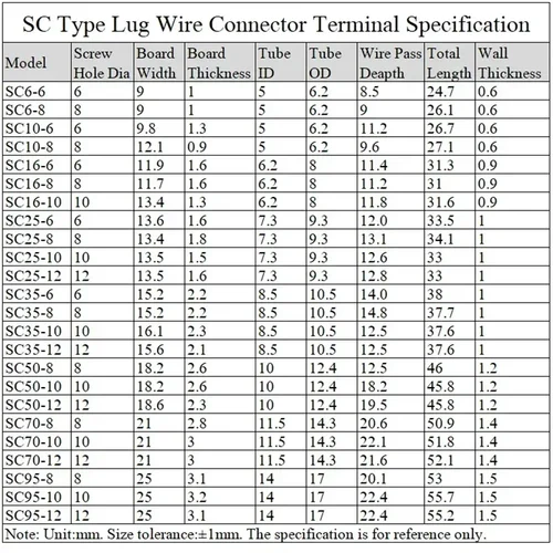 Imagen 2 del producto Terminal de Nariz de Cable tipo SC SC35 SC50 SC70 SC95, terminales de bloque de batería de cobre desnudo, engarce de orificio, conector de Cable DTGA