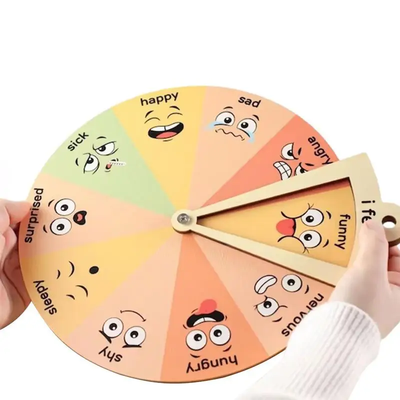 Montessori Toys Emotion Wheel Sociology of Education Feeling Expression Poster Sign for Virtual Learning Educational game