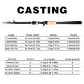 2.4M casting