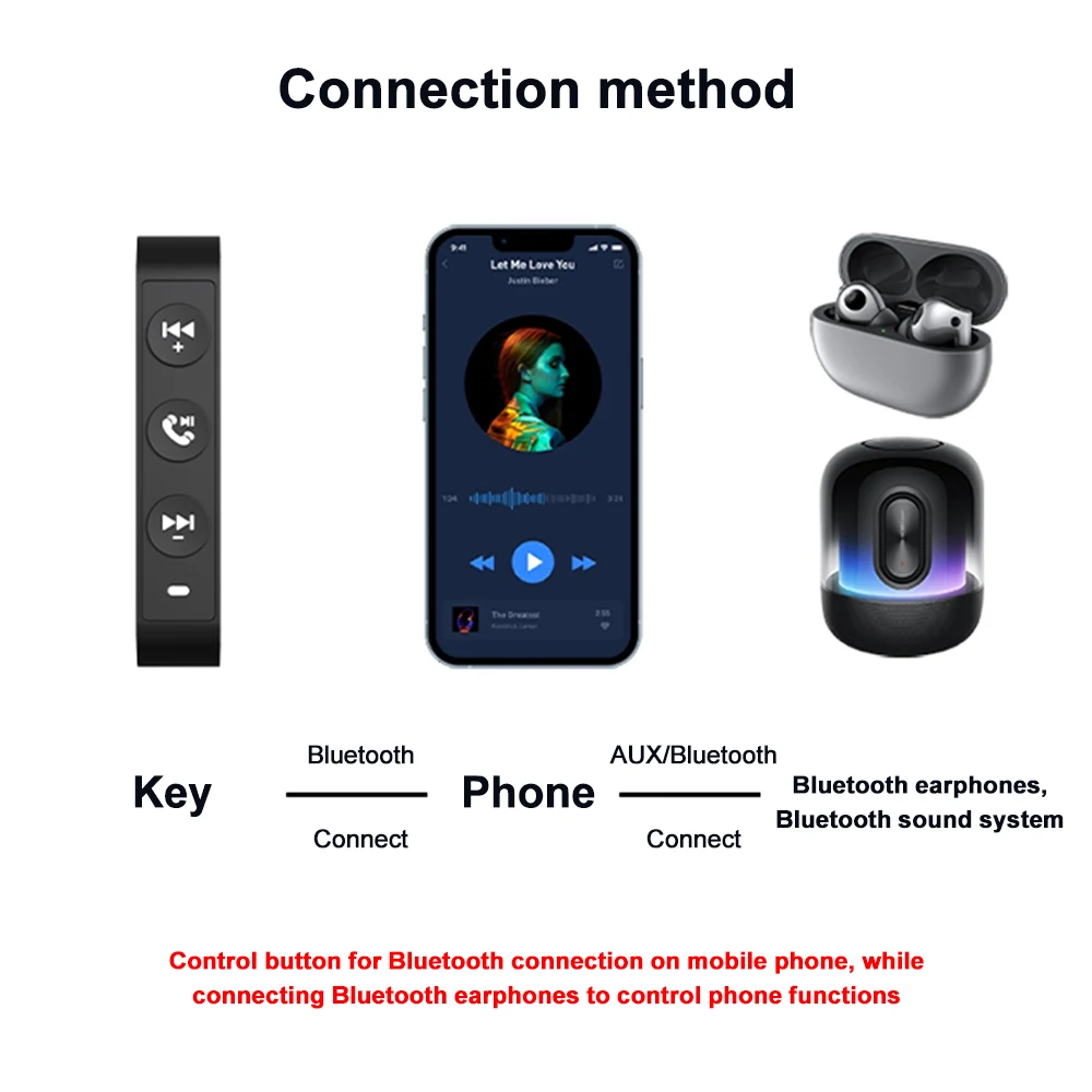 Motorcycle Handlebar Remote Control for Intercom Helmet Headset IP6 Bluetooth 5.3 Wireless Phone Controller For IPhone Android