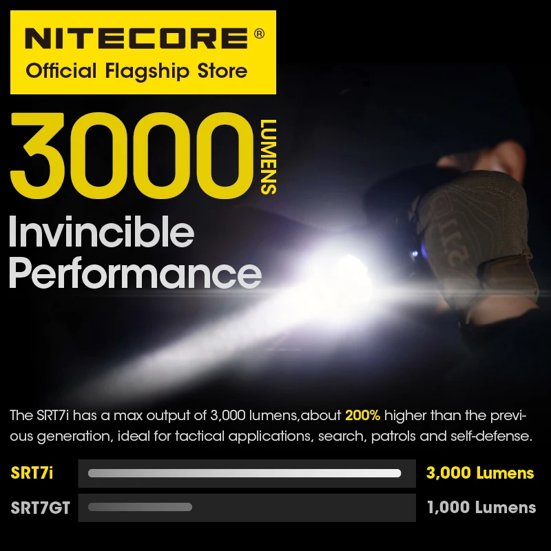 NITECORE SRT7i USB-C Rechargeable Tactical Flashlight SmartRing Stepless Brightness Adjustment Troch Light, NL2150HPi Battery