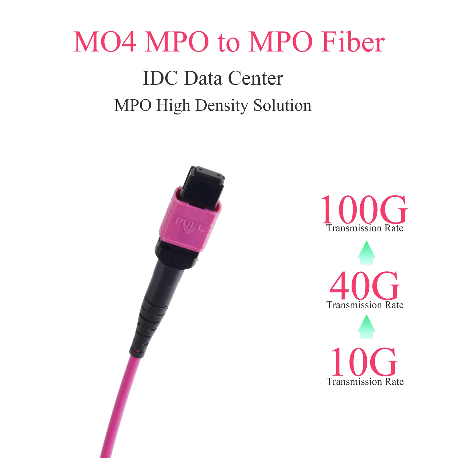 100 جرام MPO/PC OM4 الألياف التصحيح سلك متعدد الأوضاع 12 النوى APC UPC أنثى إلى أنثى نوع B شقة رئيس 1/3/5/10/15/20 متر كابل بصري