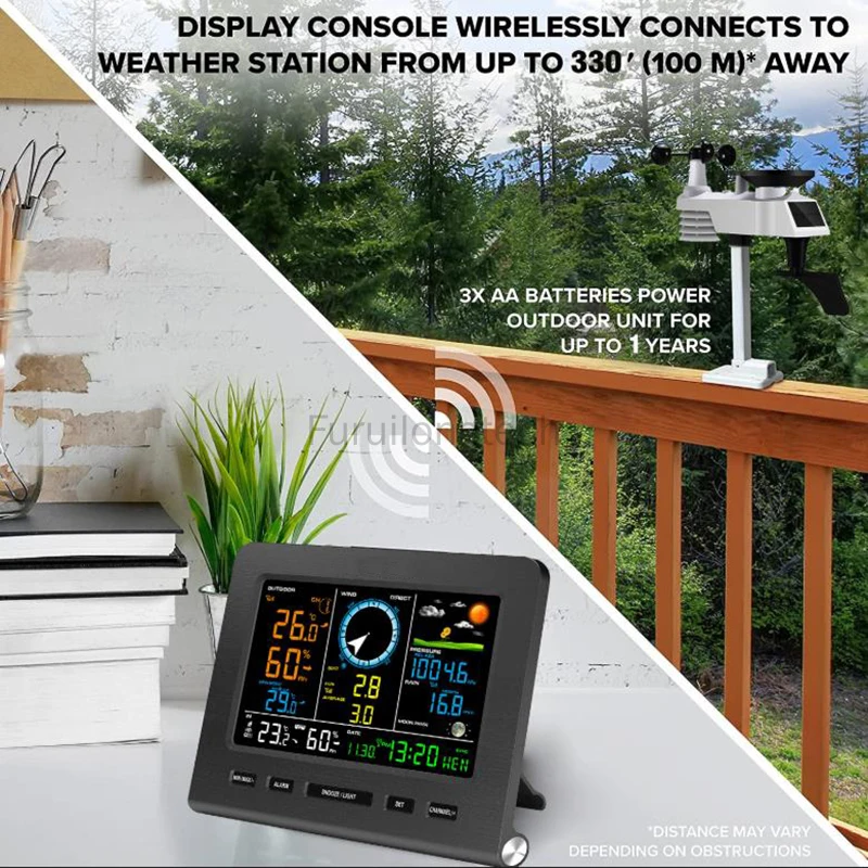0366-RF 5-in-1 Wireless Weather Station Anemometer Rainfall Recorder Temperature and Humidity Weather Forecast Clock