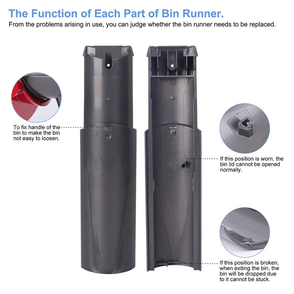 เครื่องดูดฝุ่นฝุ่น Runner สำหรับ Dyson V10 V11 SV12 SV14เครื่องดูดฝุ่นถังฝุ่นอุปกรณ์เสริม
