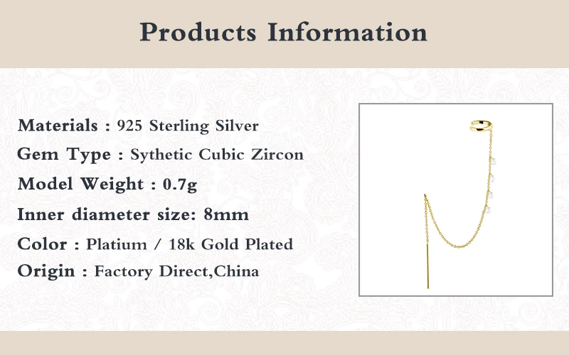 Product detail