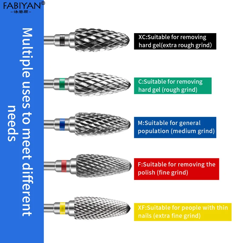 3/32” Stainless Steel Nail Drill Bits Corn Shaped Milling Cutter For Manicure Gel Polish Remover Nail Files XC/C/M/F/XF