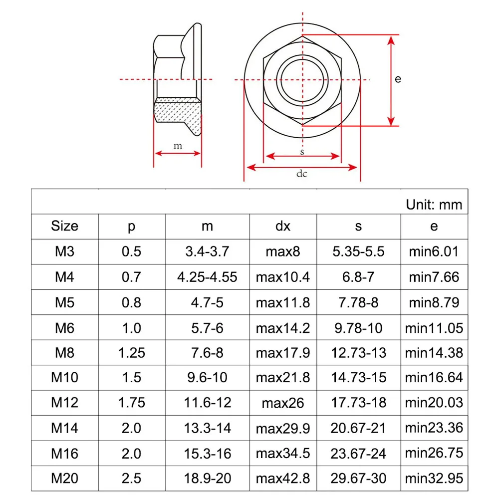 304 Stainless Steel Metric Hexagon Flange Nuts A2-70 Serrated Spinlock Nuts Automatic Locking Nut DIN6923 M3 M4 M5 M6 M8 M10 M12