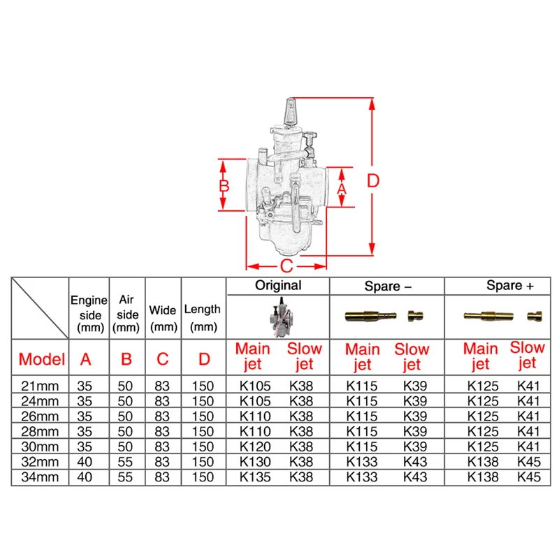 Alconstar PWK Carburetor 28 30 32 34mm Motorcycle Racing Carburetor set With Power Jet For Yamaha Mikuni Maikuni ATV Dirt Bike
