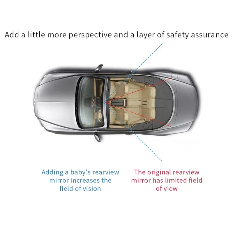 Rétroviseur de siège arrière de voiture pour bébé, miroir de sécurité pour enfants, moniteur de sécurité carré, soins pour bébé