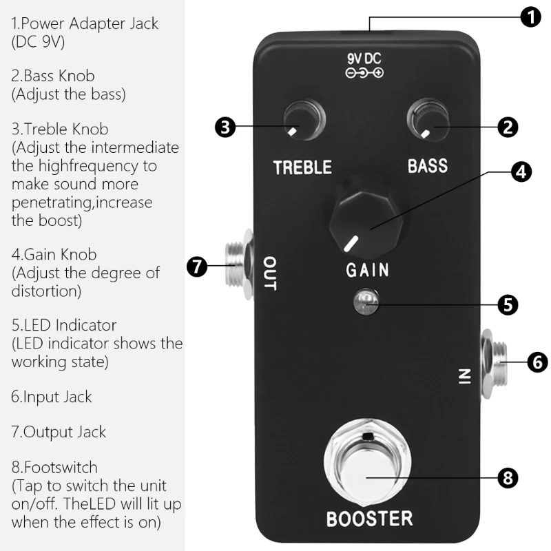 Electric Guitar Effect Pedal True Bypass Two Segment Effect Device Pedalboard Guitar Part Guitar Pedal