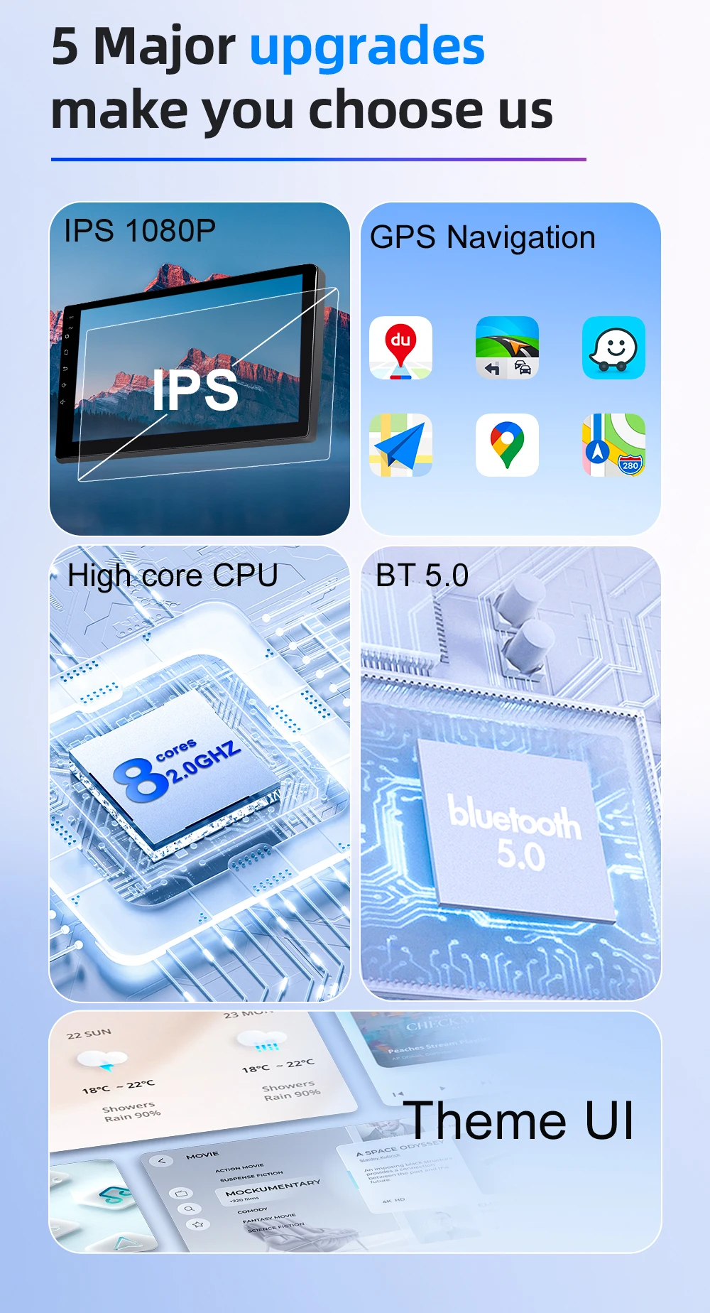 Für Citroen Xsara Picasso 1999 2000 2001 2002 2003 2004 2005-2010 Auto-Radio Carplay Multimedia-Player Bildschirm GPS-Navigation WLAN – Detail 4