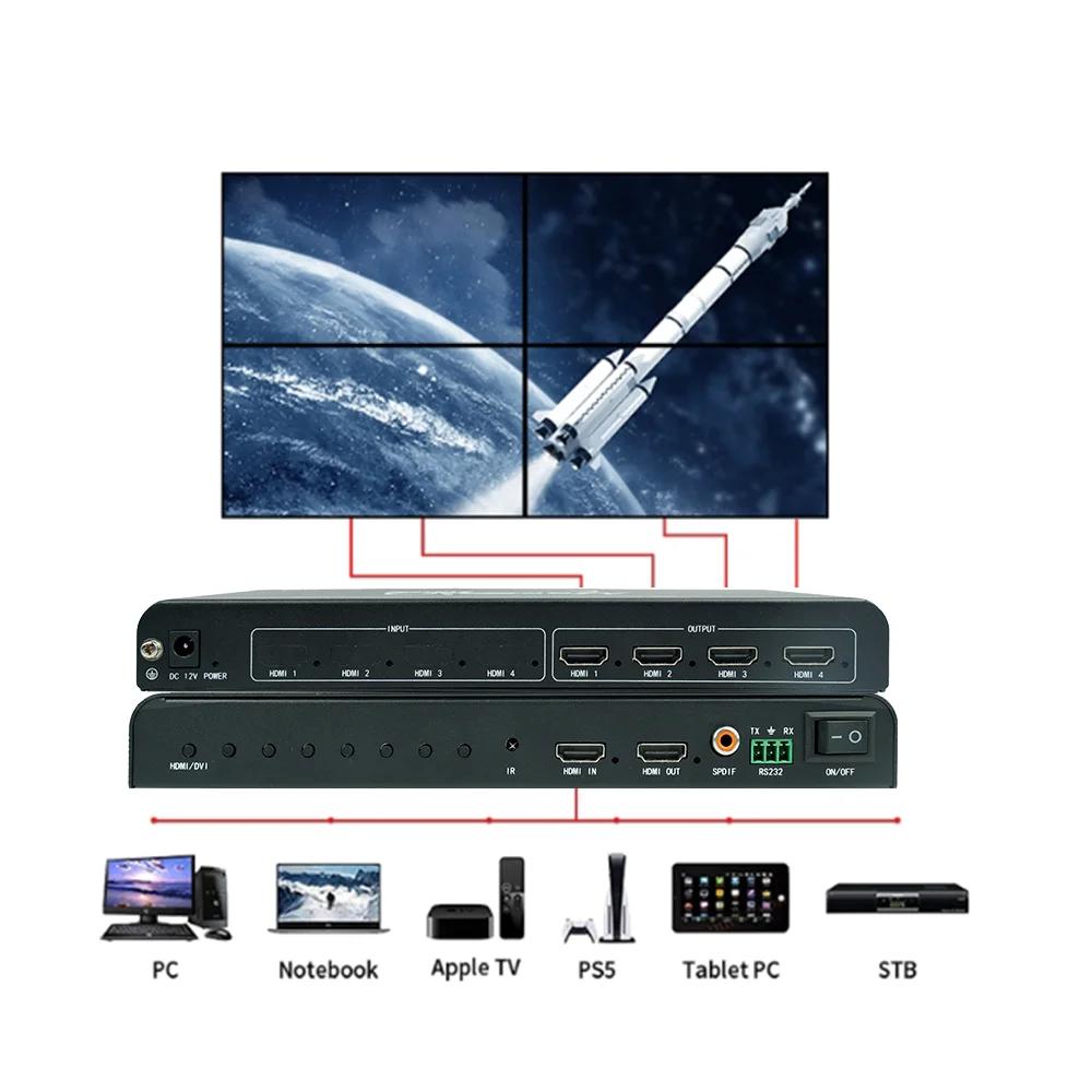 4K60Hz 1 in 4 Out HDMI Video Wall Controller Featuring Remote Control for LCD Display Exhibition Use
