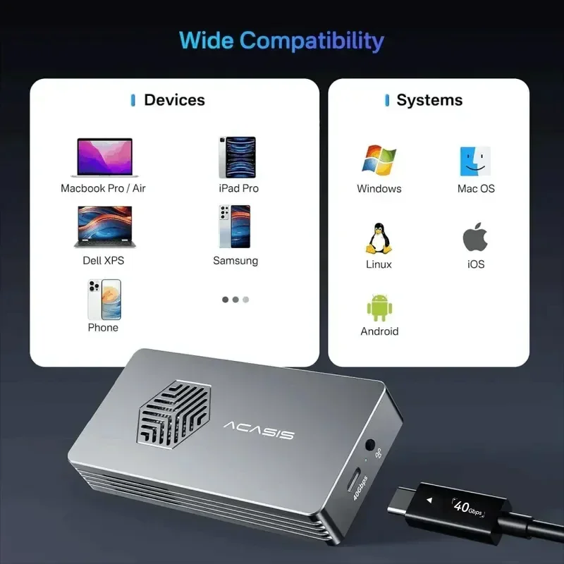 Acasis 40Gbps USB 4 NVMe M.2 SSD Enclosure 8TB Capacity With Cooling Fan JHL7440 Chip For Macbook Pro High Speed Case
