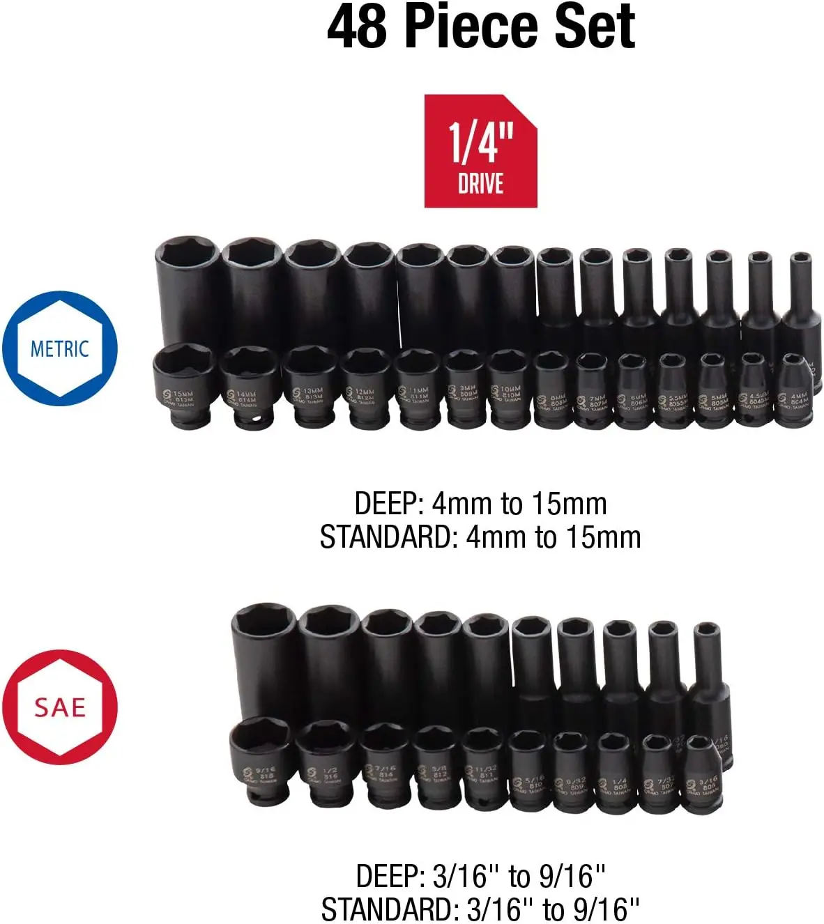 1848 Piece 1 4 Inch Drive Master Impact Socket Set Sae Metric 3 16 9 16 Inch 4mm 15mm Standard Deep Cr Mo Alloy Steel Radius Cor