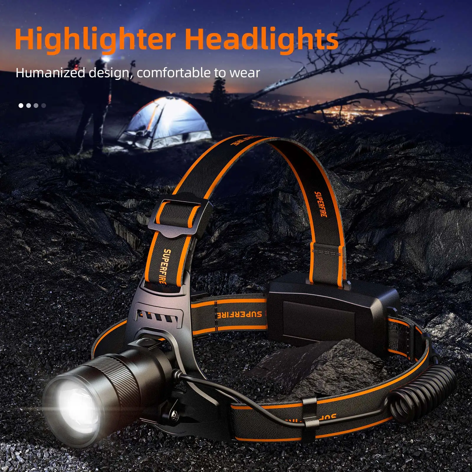 SUPERFIRE HL71 LED Headlamp with Zoom Induction High Power 18650 Head Flashlight USB-C Rechargeable Headlight Camping Lantern