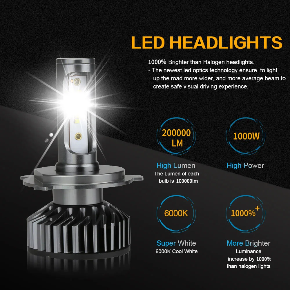 H1 H4 Светодиодная лампа для фар 110 Вт H7 Led Canbus H11 H8 9005 HB3 9006 HB4 H27 led Автомобильные фары 50000лм 6000K Turbo 12 В 24 В