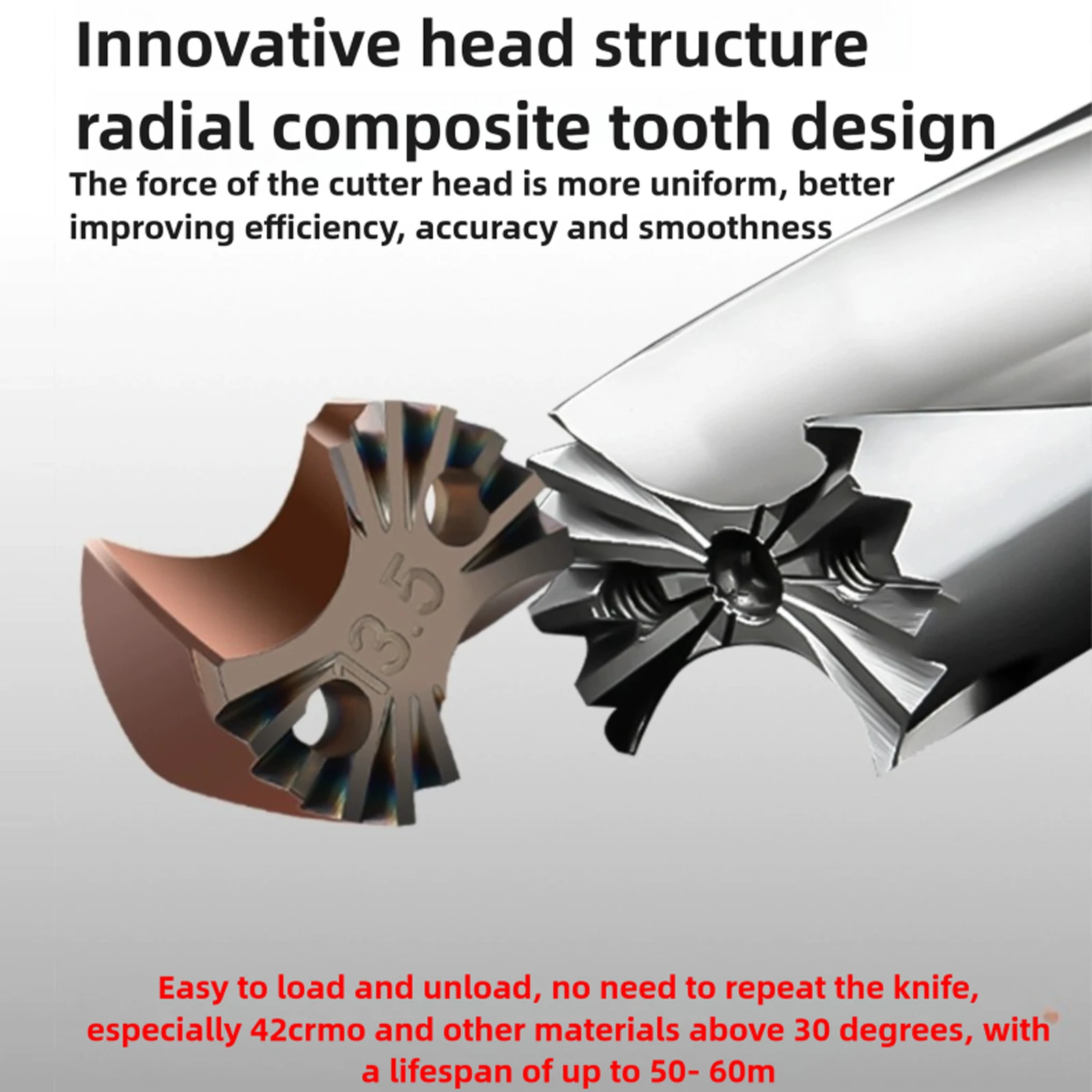 GHZG Crown Drill Bit Internal Cooling Water Outlet Drill Bit Deep Hole Processing  Replaceable Insert Design