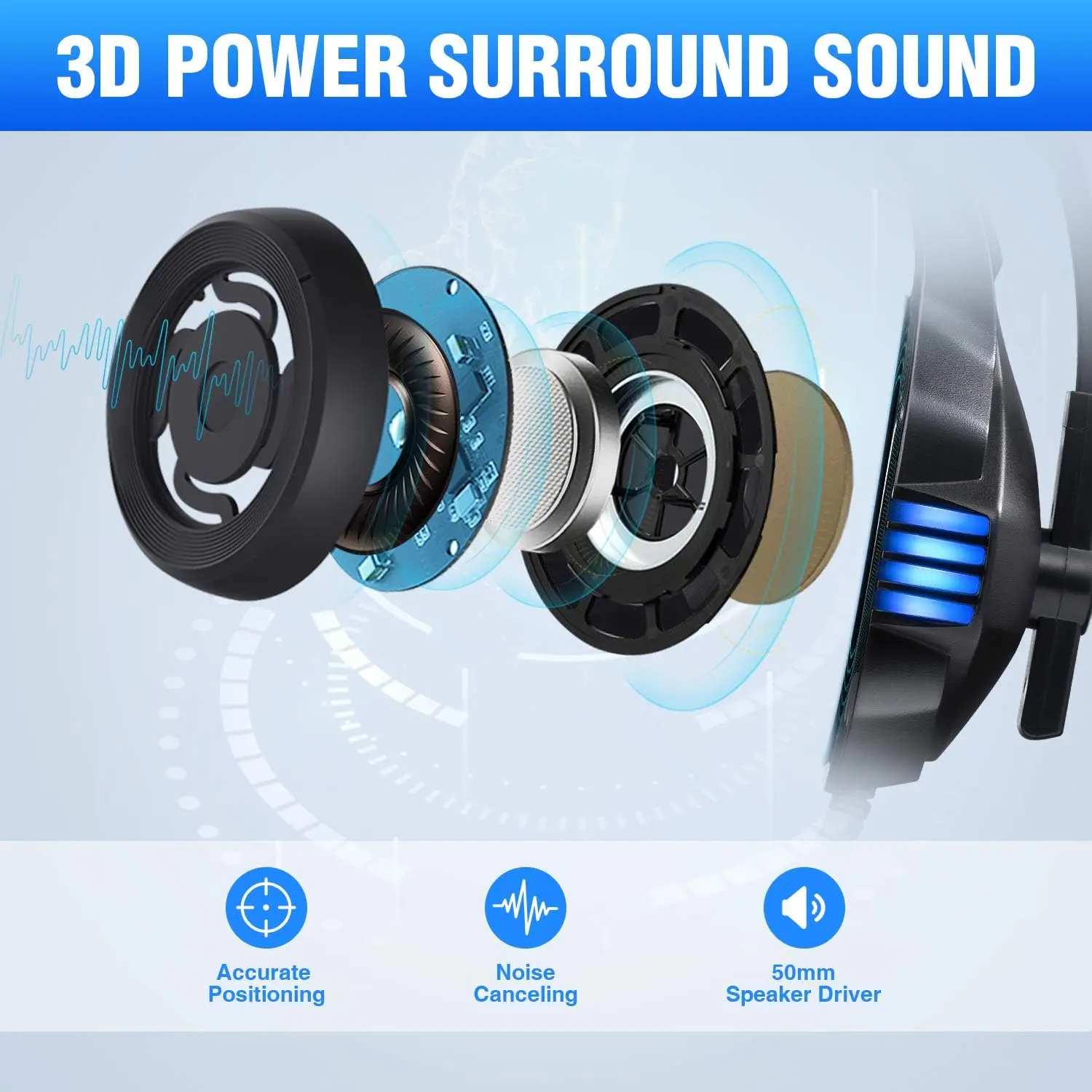 Over Ear Gaming Headset for Xbox PS4 PS5 PC Mobile Devices with Noise Cancelling LED Mic Deep Bass Memory Foam Earmuffs