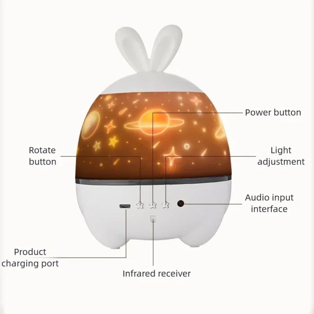 ラッキーラビット キッズプロジェクターナイトライト BTスピーカー付き、12枚のフィルムで銀河星空を投影、ベビールームの装飾、誕生日プレゼントに