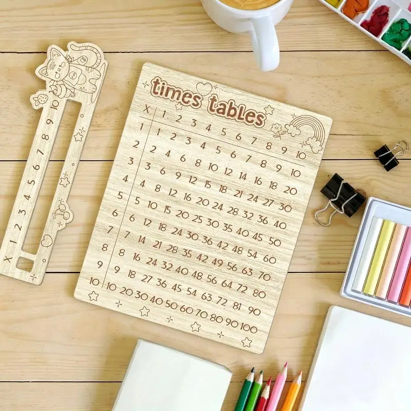Multiplication Table Wooden Board Set — Natural Wood Learning Boards For Math Class & Back-To-School Gifts