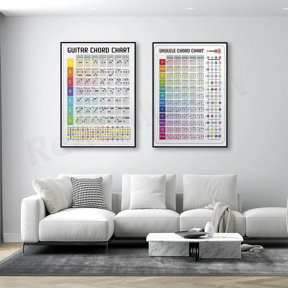Ukulele chord diagram, guitar chord diagram, color chord print, fretboard notes, music art poster, ukulele valentine,