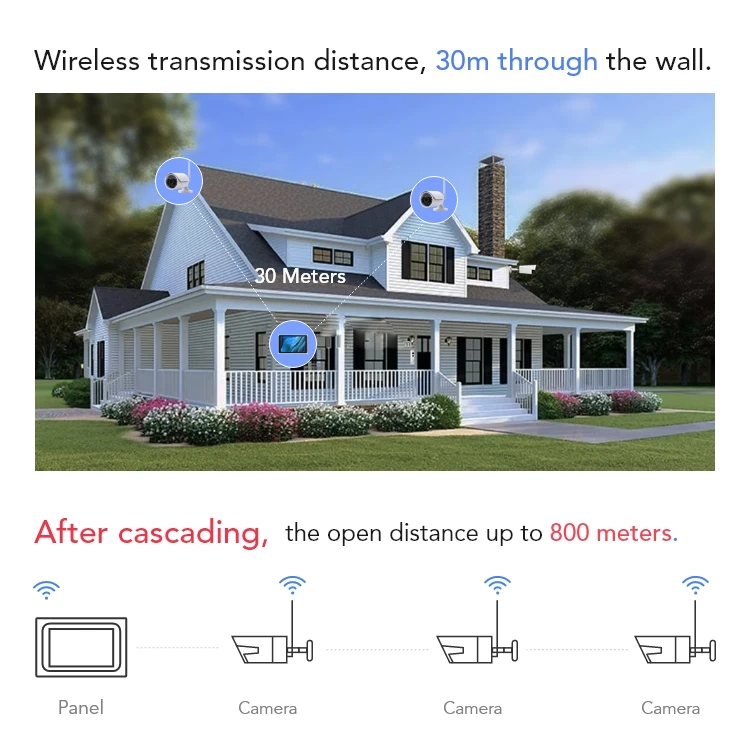 4CH Smart Tuya كامل اللون Hd 12 فولت H.265 لينكس لاسلكي واي فاي Ip PTZ كاميرات الدوائر التلفزيونية المغلقة نظام المراقبة الأمنية Nvr أطقم #2