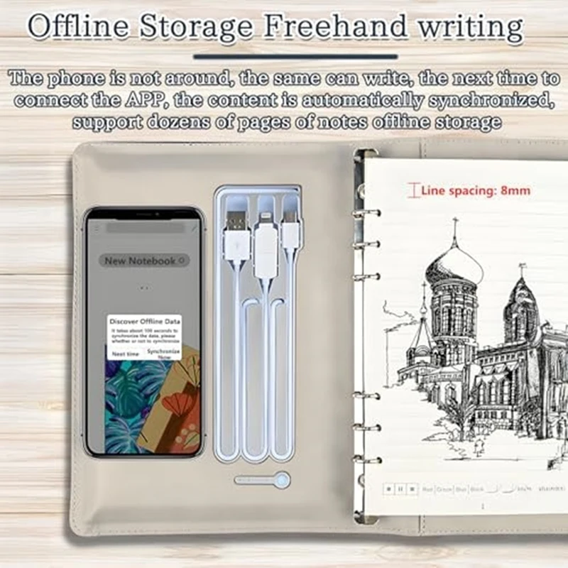 Super Sale Digital Notebook Pro V2 with Smart Pen & 16GB USB Drive-Real-Time Sync for Notes,Drawing & Learning,Perfect for Offic