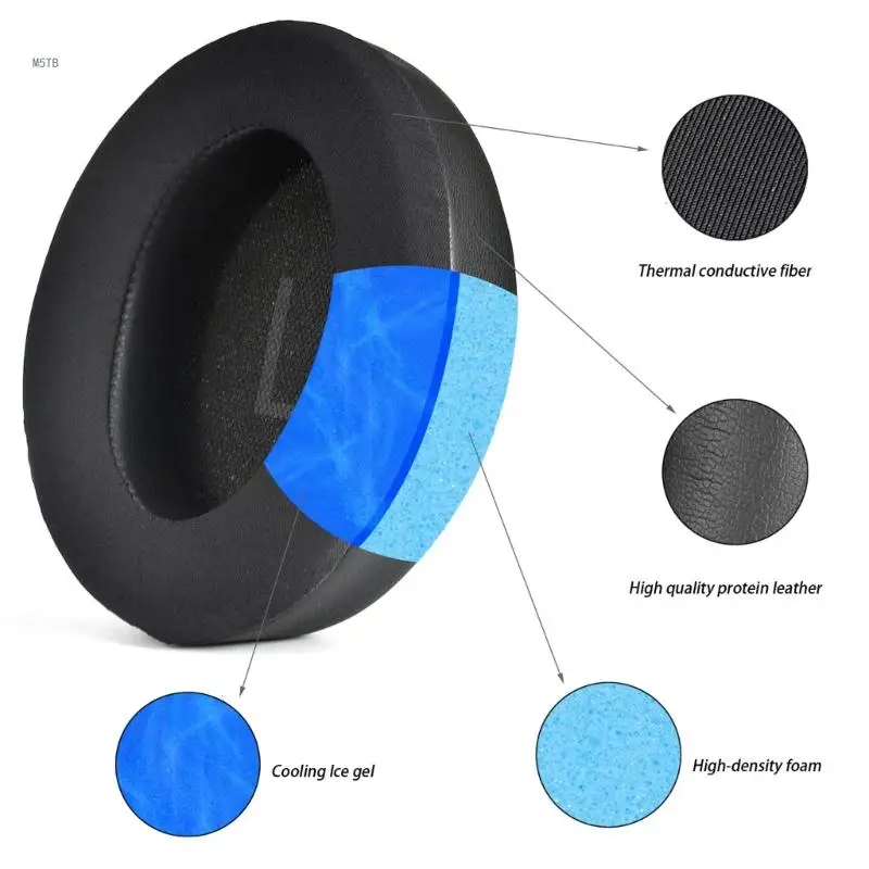 Replace Worn out Ear Pads Cooling Gel Cushions Enhanced Sound Ear Pads for Space Q45 Headsets Earpads Accessories Dropship