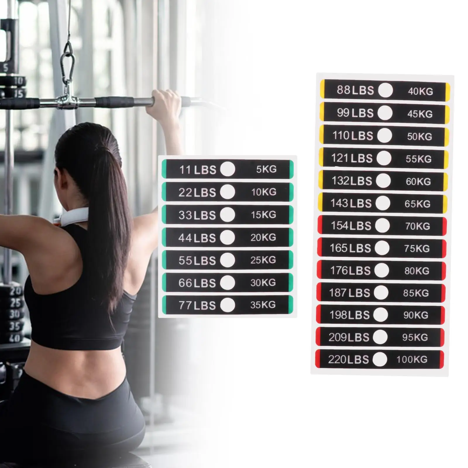 Weight Stickers Self Adhesive Weight Stack Labels Number Stickers Fitness Equipment Accessory for Gym Workout Trainning