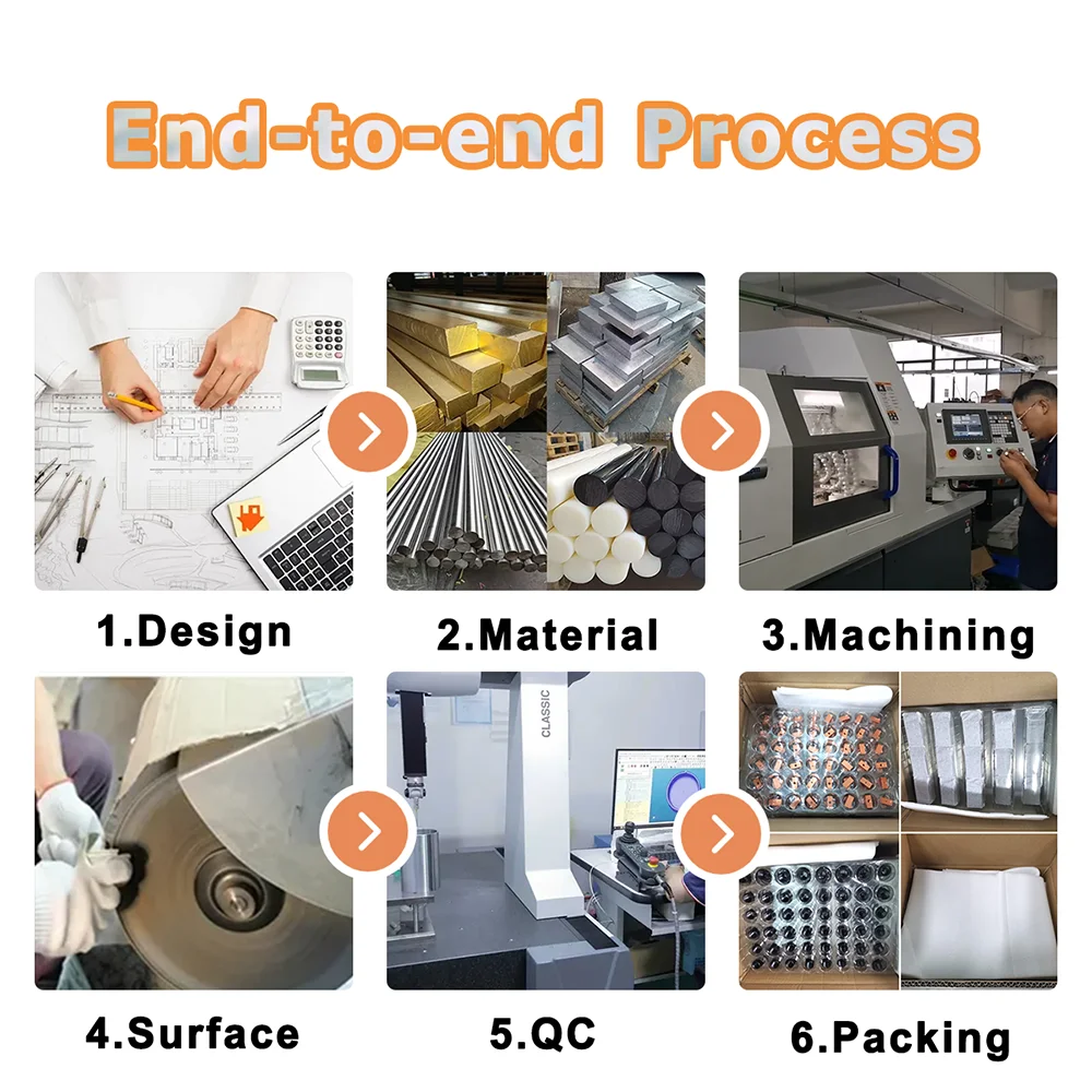 Hard Anodizing Construction Machinery Parts Non-standard Equipment Frames Bases