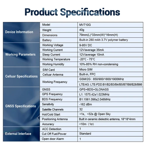 Imagen 2 del producto MiCODUS Rastreador Veiculo GPS Para Auto MV710G 9-90V corte combustible Mini 4G GPS Tracker para coche vibración ACC alertas de encendido/apagado PK J16