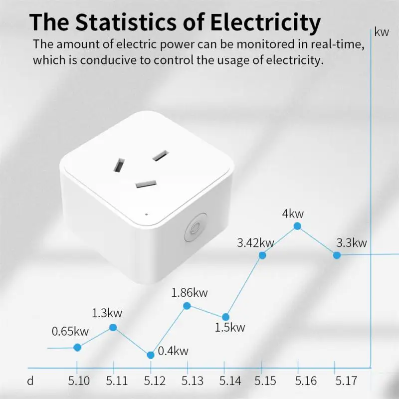 Australia /WiFi Smart Plug Tuya Smart Home Socket Power Strip, Compatible With Alexa Assistant