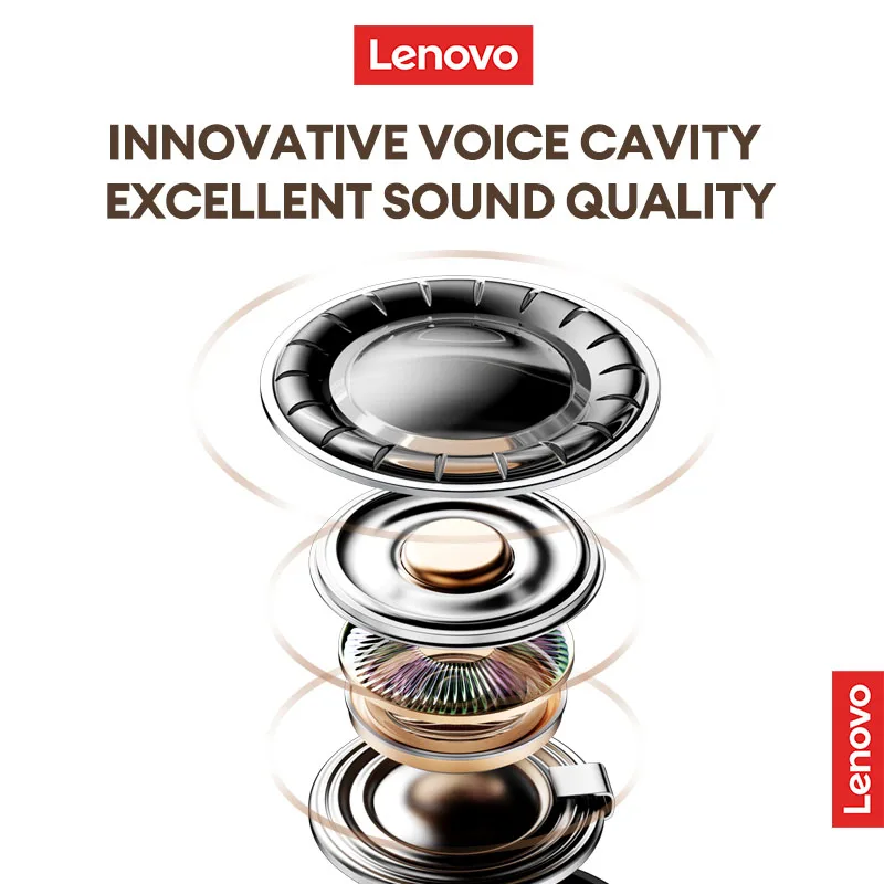 Choice Lenovo LP27 Wireless Bluetooth 5.4 Earbuds HIFI Stereo Sound Low Latency Headset Noise Reduction Sport Gaming Earphones