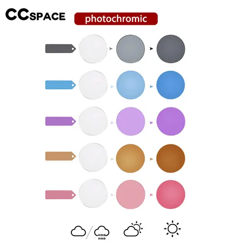 Imagen 2 del producto Lente óptica fotocromática gris, un par de gafas graduadas asféricas para miopía, presbicia, resistentes a los arañazos, índice 1,56, Color