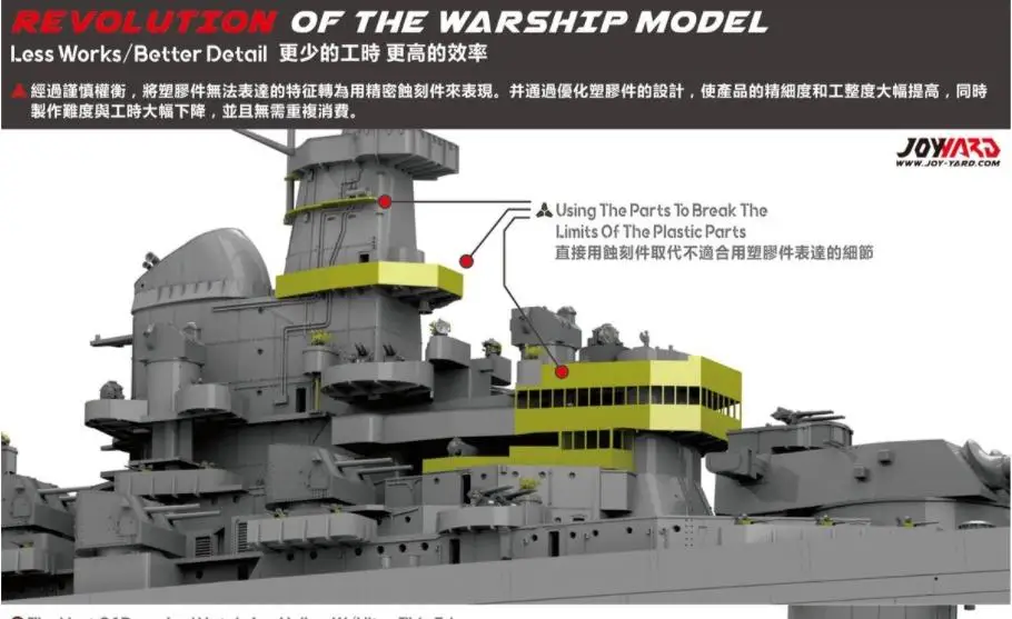 JOY YARD 35004X 1/350 US BB-64 Wisconsin battleship assembled model