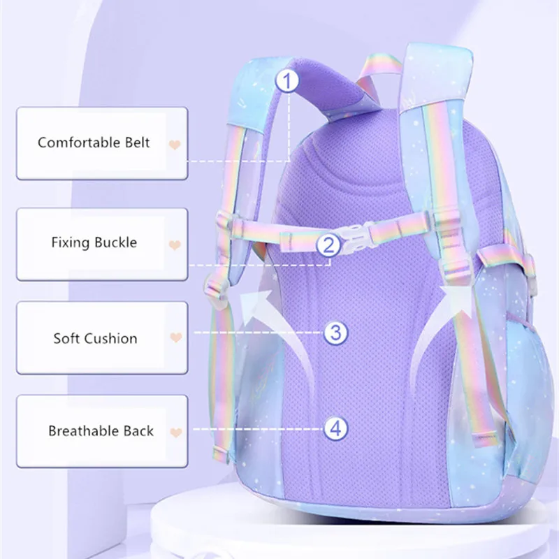 Imagem -05 - Escola Primária Bolsas para Meninas Estilo Coreano Bonito Livro Bolsa Crianças Mochila Escolar Impermeável Bolsa Roxo para Crianças Sac Mochila