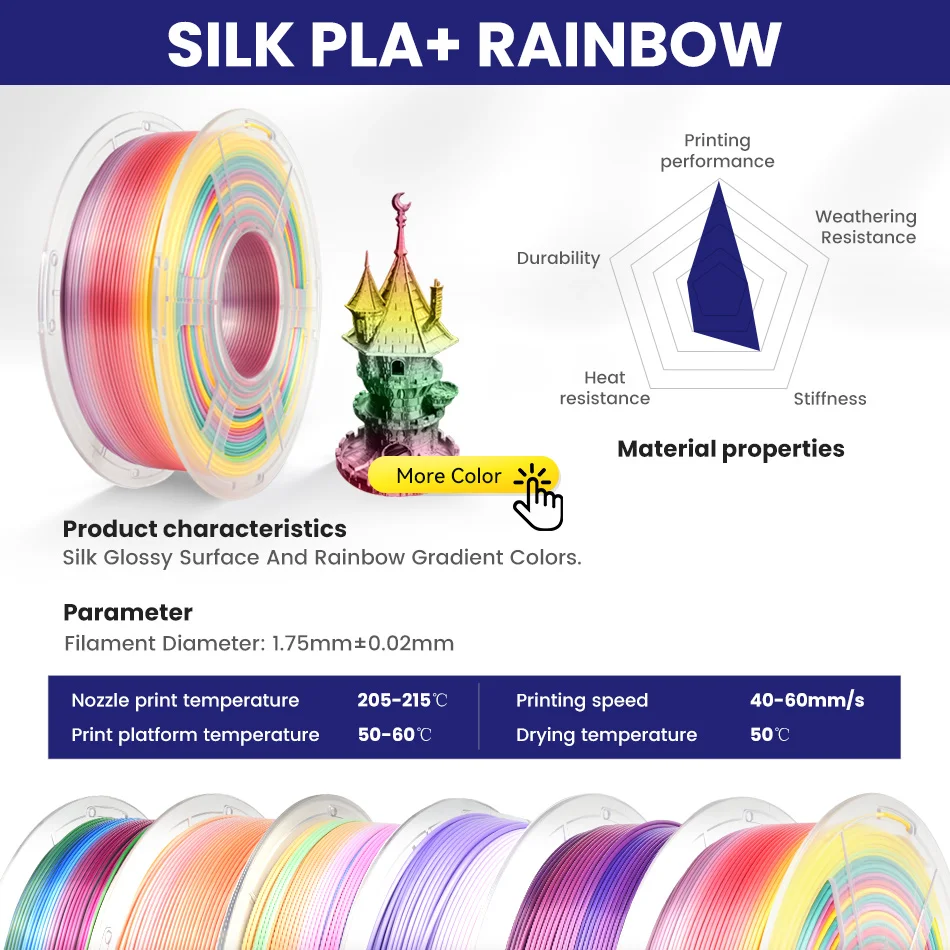 JAYO PLA Regenbogenfilament 1,75 mm 11OOG PLA Transparent/Seide PLA Regenbogen 3D-Filament für FDM Ordentlich gewickeltes 3D-Druckmaterial – Detail 2
