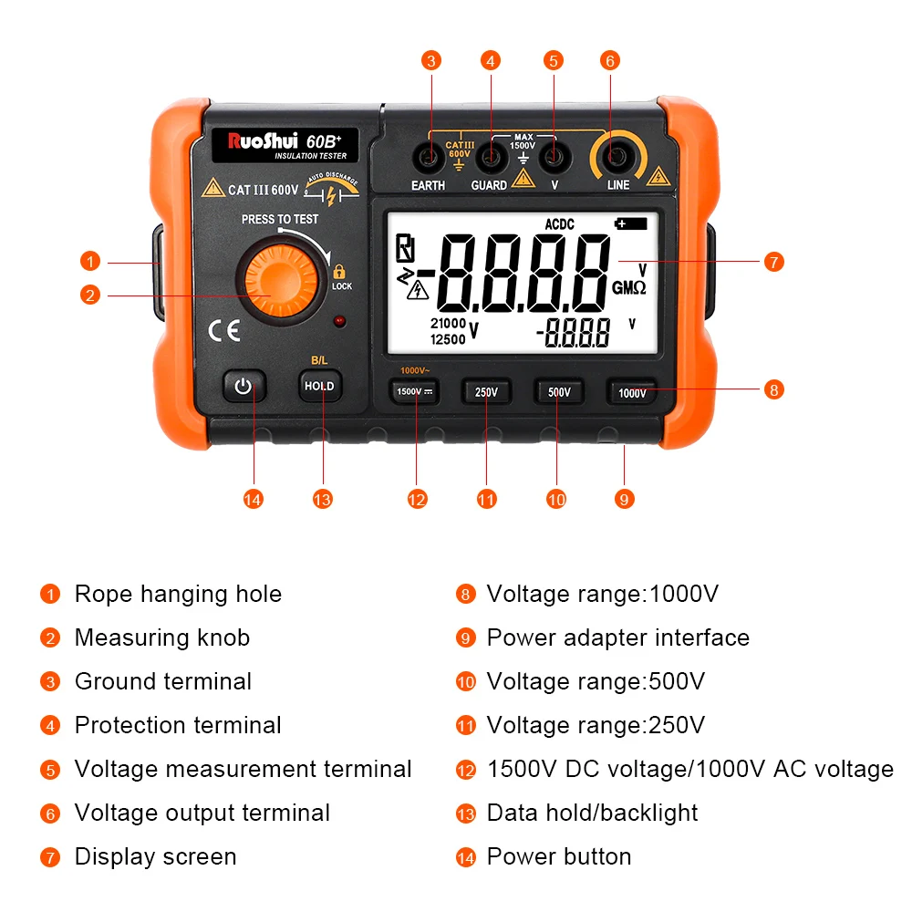 Imagem -02 - Victor Digital Isolamento Resistência Medidor Ohm Tester Terra Alta Tensão Megohmmeter Ferramenta 60b +