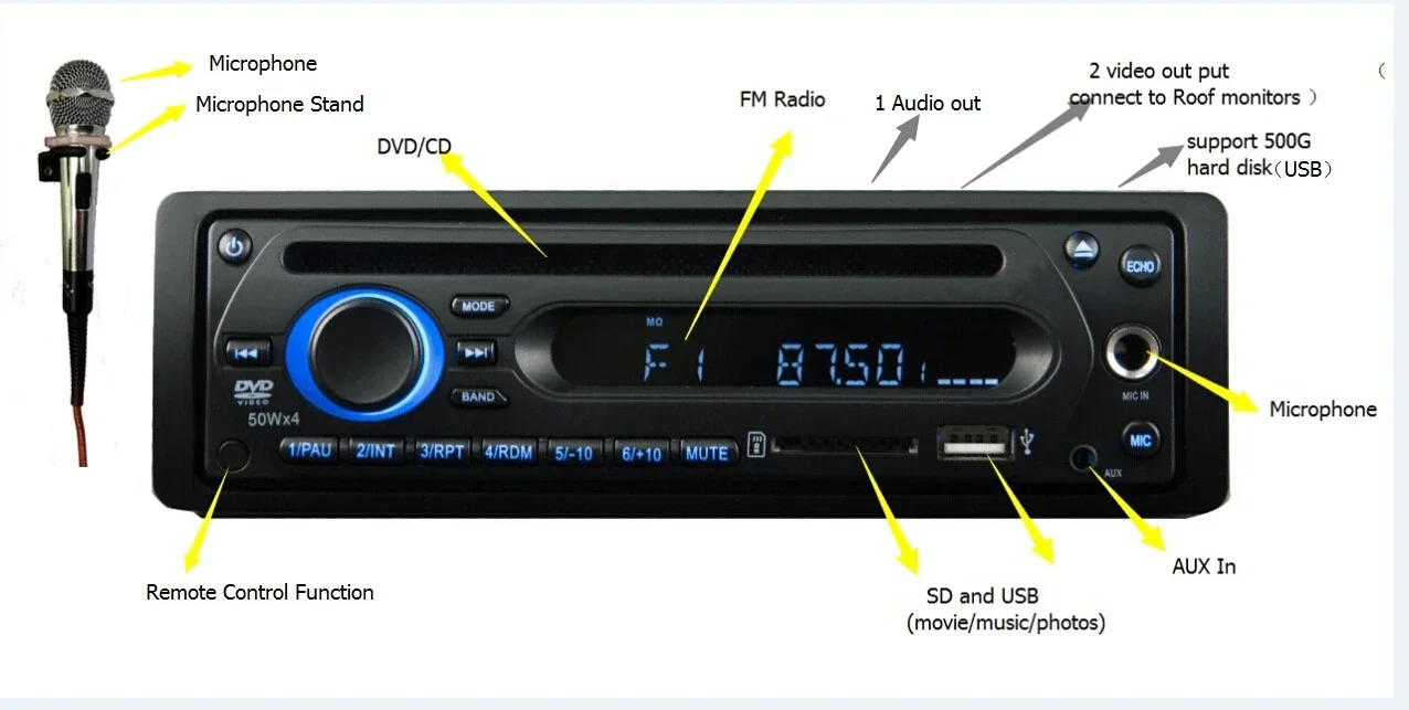 24 V One Din Truck and Bus Car Radio with USB SD FM Bus 4-channel Amplifier