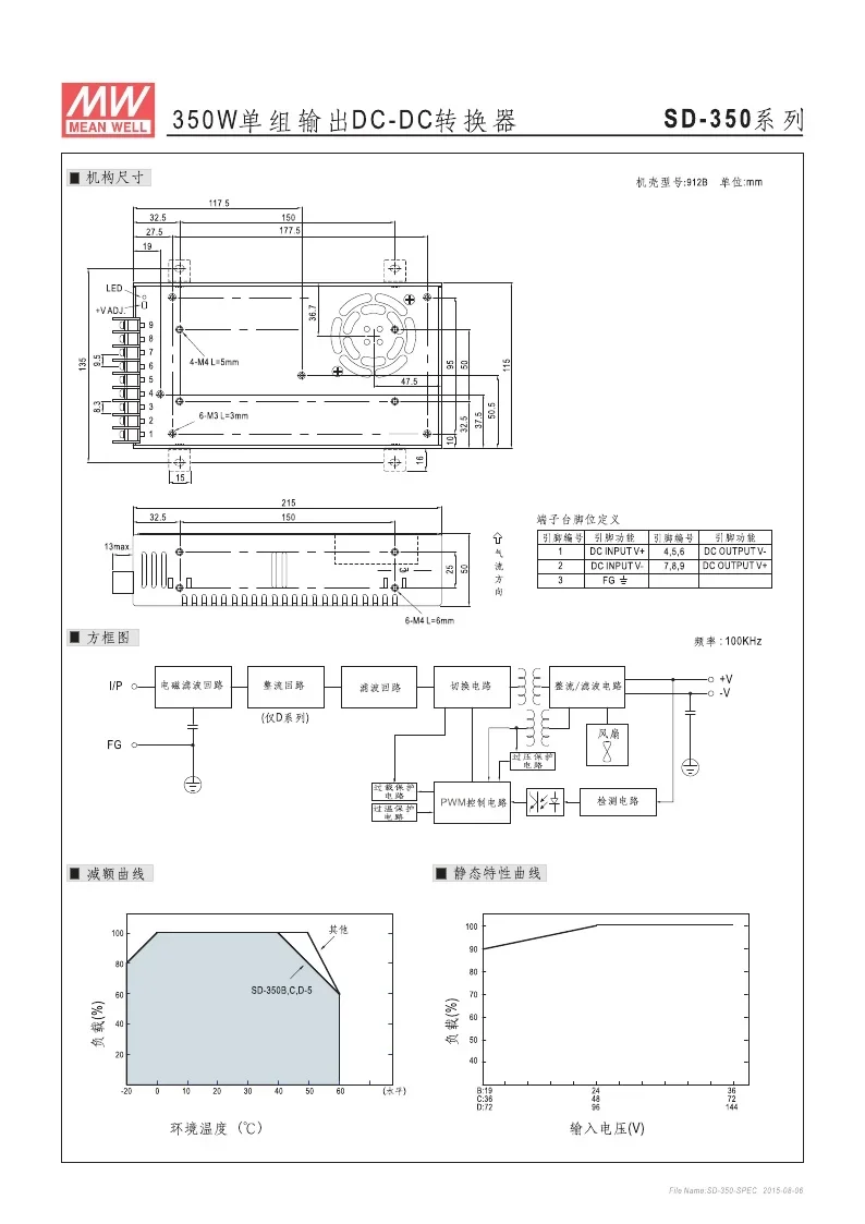 Taiwan Mingwei DC-DC DC Power Converter SD-350D-24 350W 72-144V To 24V14.6A