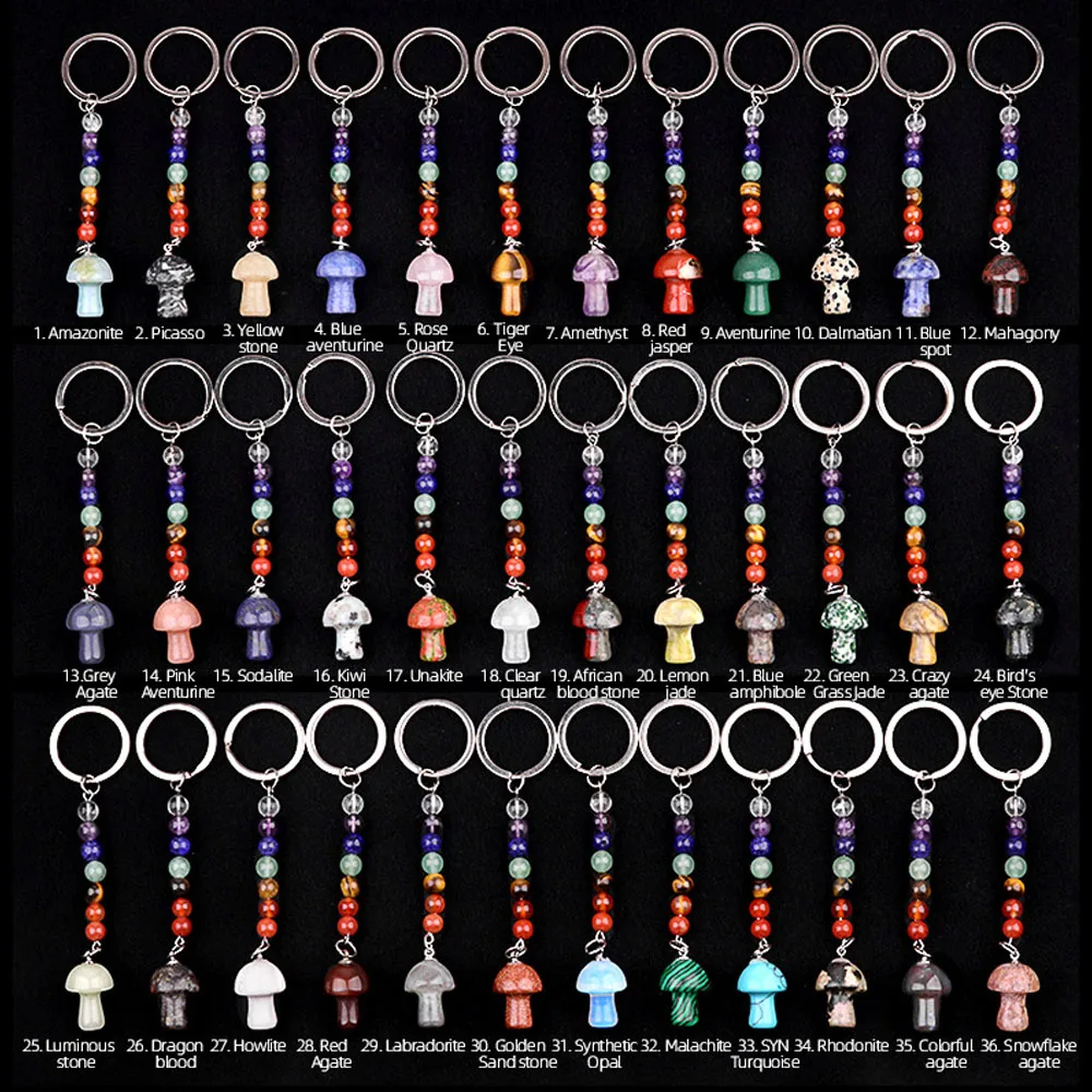 Random Color Natural Stone Reiki Crystal Seven Chakras Keychain Mushroom Shape Pendant Stainless Steel Car Key Chain Accessories