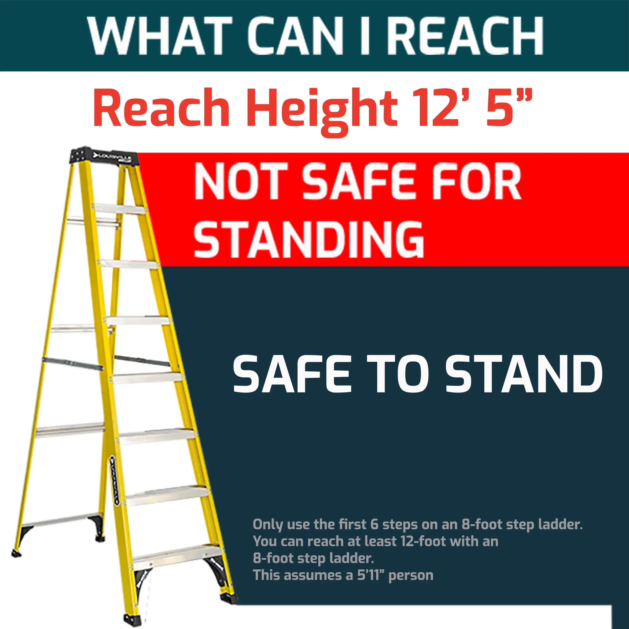 8' Fiberglass Step Ladder, 12' Reach, 250 lbs Load Capacity, W-3118-08