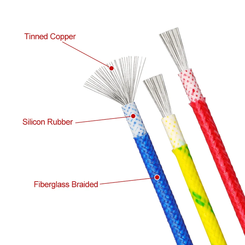 High Temperature Silicone Wires Sq 0.3/0.5/0.75/1/1.5/2/2.5mm Fiberglass Braided Insulated Warm Floor Heat Element Copper Cable