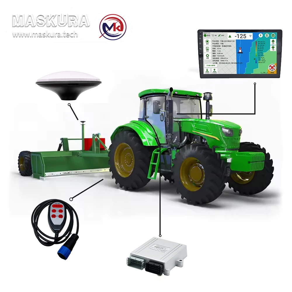 Land leveling Intelligent leveling system Farmland flatness optimization Land finishing