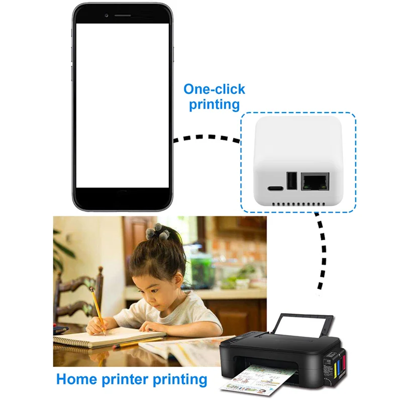 ABFI 3X P330 Mini Print Server Łatwe drukowanie za pośrednictwem kabla USB 2.0, Mini NP330 Cloud Printing Print Server